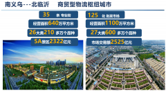 若是按每个店逛