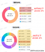 若有侵权请联系我